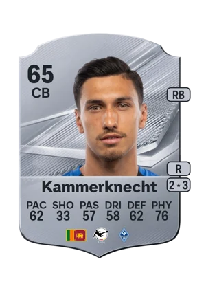 Kammerknecht 65 CB