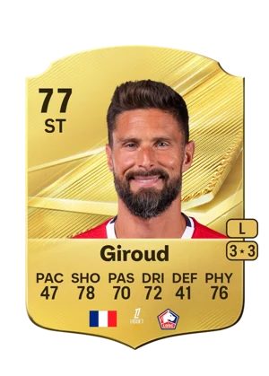 Giroud 77 ST