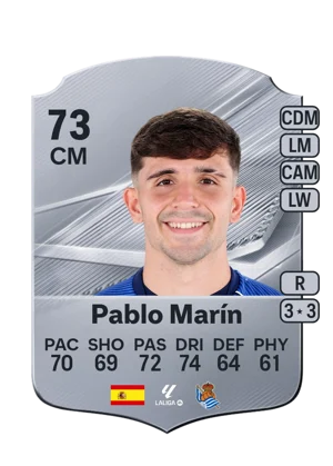 Pablo Marín 73 CM