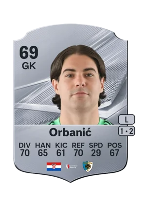 Orbanić 69 GK