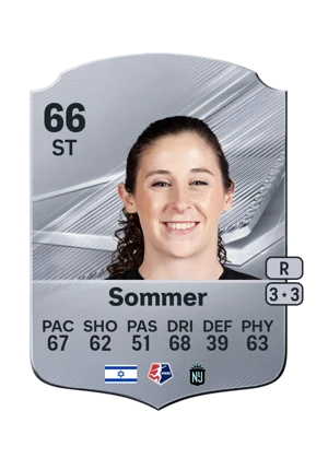 Sommer 66 ST