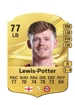 Lewis-Potter 77 LB