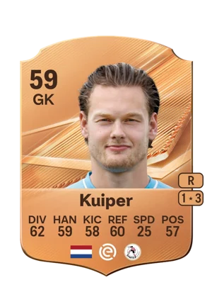 Kuiper 59 GK