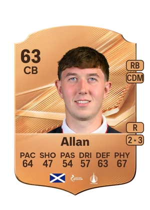 Allan 63 CB