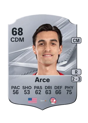 Arce 68 CDM