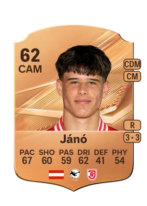 Jánó 62 CAM