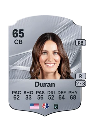 Duran 65 CB