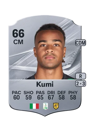 Kumi 66 CM