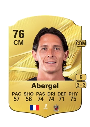Abergel 76 CM