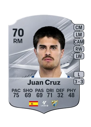 Juan Cruz 70 RM