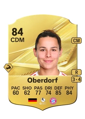 Oberdorf 84 CDM