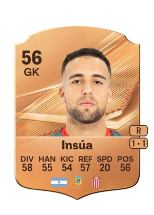 Insúa 56 GK