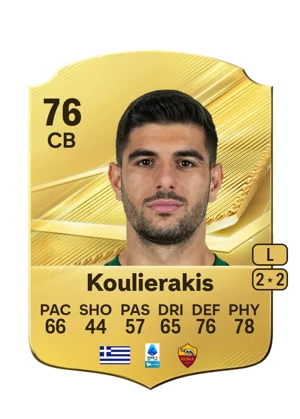 Koulierakis 76 CB
