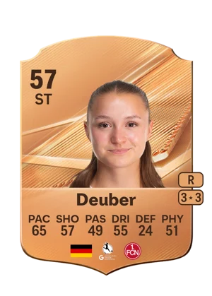 Deuber 57 ST
