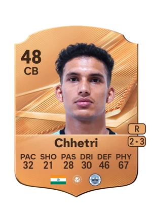 Chhetri 48 CB