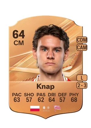Knap 64 CM