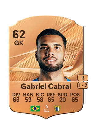 Gabriel Cabral 62 GK