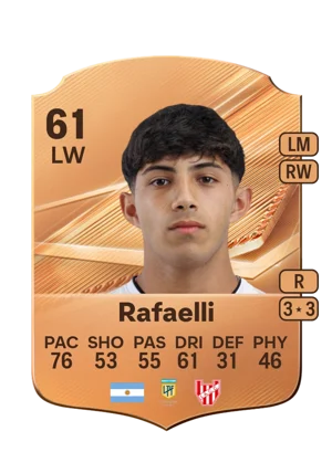 Rafaelli 61 LW