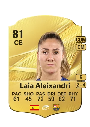 Laia Aleixandri 81 CB