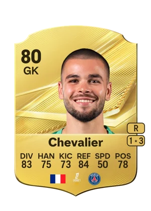 Chevalier 80 GK