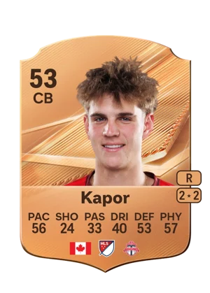 Kapor 53 CB