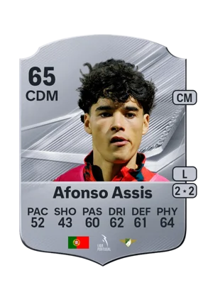 Afonso Assis 65 CDM