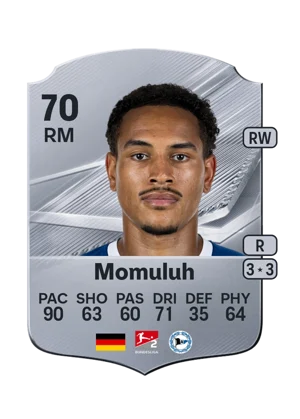 Momuluh 70 RM