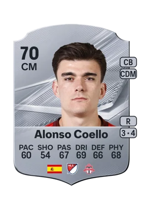 Alonso Coello 70 CM
