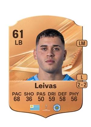 Leivas 61 LB