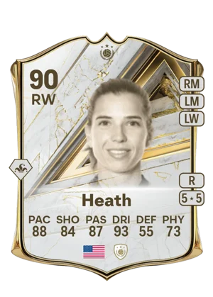 Heath 90 RW