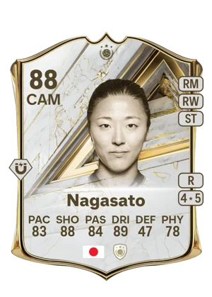 Nagasato 88 CAM