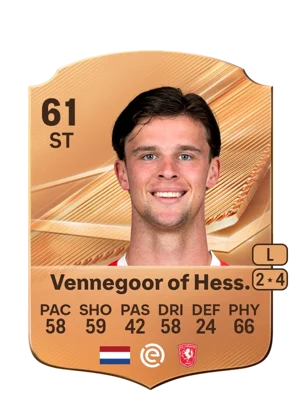 Vennegoor of Hess. 61 ST