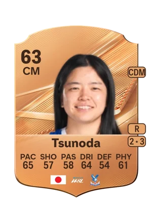 Tsunoda 63 CM