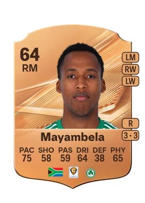 Mayambela 64 RM
