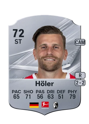 Höler 72 ST