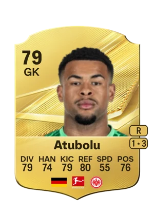 Atubolu 79 GK