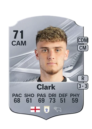 Clark 71 CAM