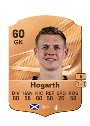 Hogarth 60 GK