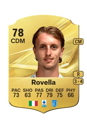 Rovella 78 CDM