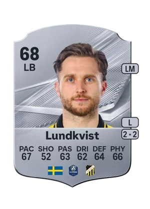 Lundkvist 68 LB