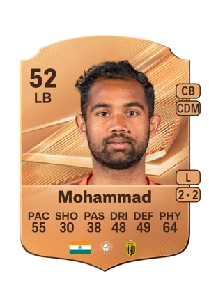 Mohammad 52 LB