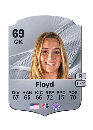 Floyd 69 GK