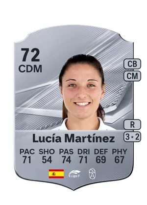 Lucía Martínez 72 CDM