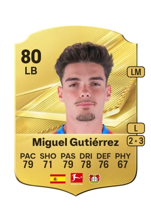 Miguel Gutiérrez 80 LB