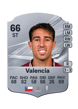 Valencia 66 ST