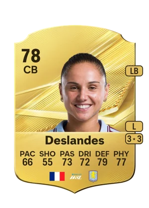 Deslandes 78 CB