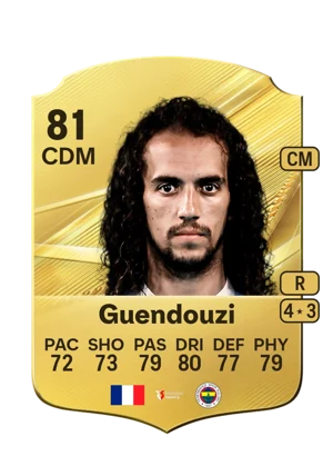 Guendouzi 81 CDM