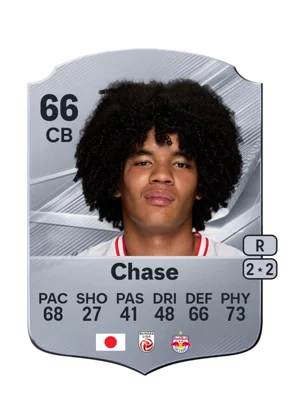 Chase 66 CB