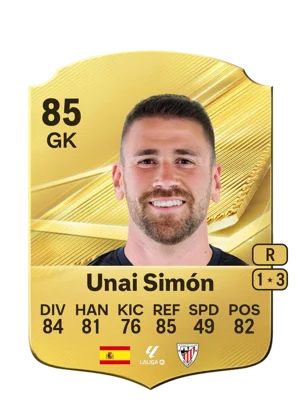 Unai Simón 85 GK