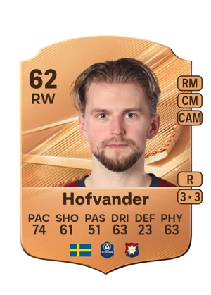 Hofvander 62 RW